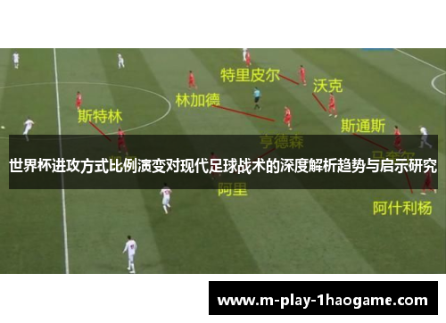 世界杯进攻方式比例演变对现代足球战术的深度解析趋势与启示研究