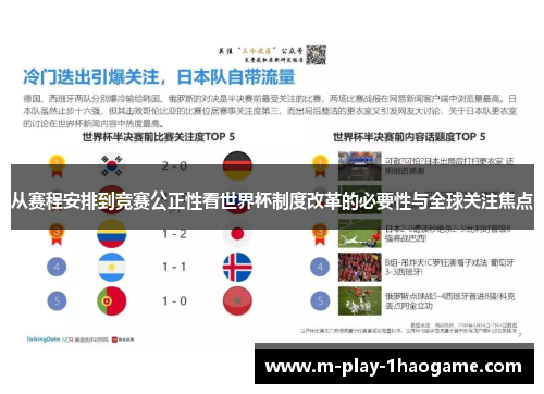 从赛程安排到竞赛公正性看世界杯制度改革的必要性与全球关注焦点
