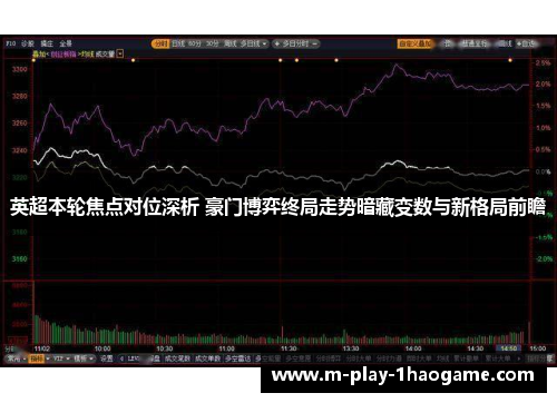 英超本轮焦点对位深析 豪门博弈终局走势暗藏变数与新格局前瞻