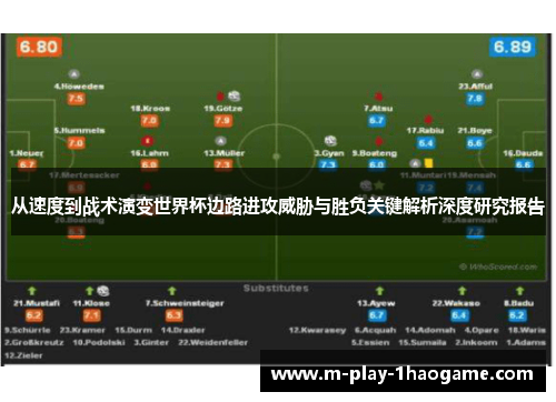 从速度到战术演变世界杯边路进攻威胁与胜负关键解析深度研究报告