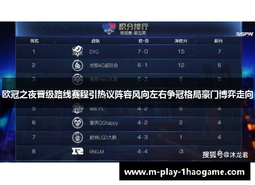 欧冠之夜晋级路线赛程引热议阵容风向左右争冠格局豪门博弈走向 欧冠之夜晋级路线赛程引热议阵容风向左右争冠格局豪门博弈走向