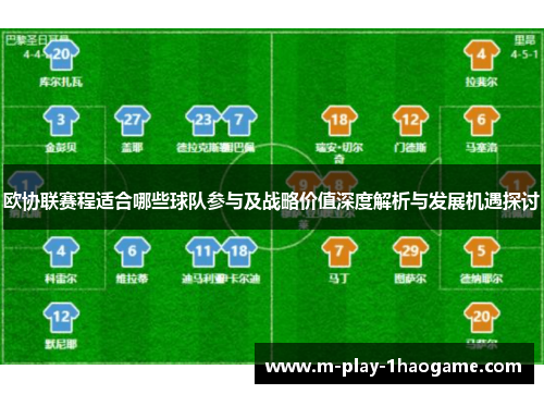 欧协联赛程适合哪些球队参与及战略价值深度解析与发展机遇探讨 欧协联赛程适合哪些球队参与及战略价值深度解析与发展机遇探讨